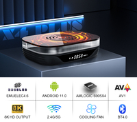 Kinhank Super Console X4 Plus 4+32G 3 in 1 60000 Games 60+Emulators for PS1/PSP/SS/DC/N64 HD Output Game Console