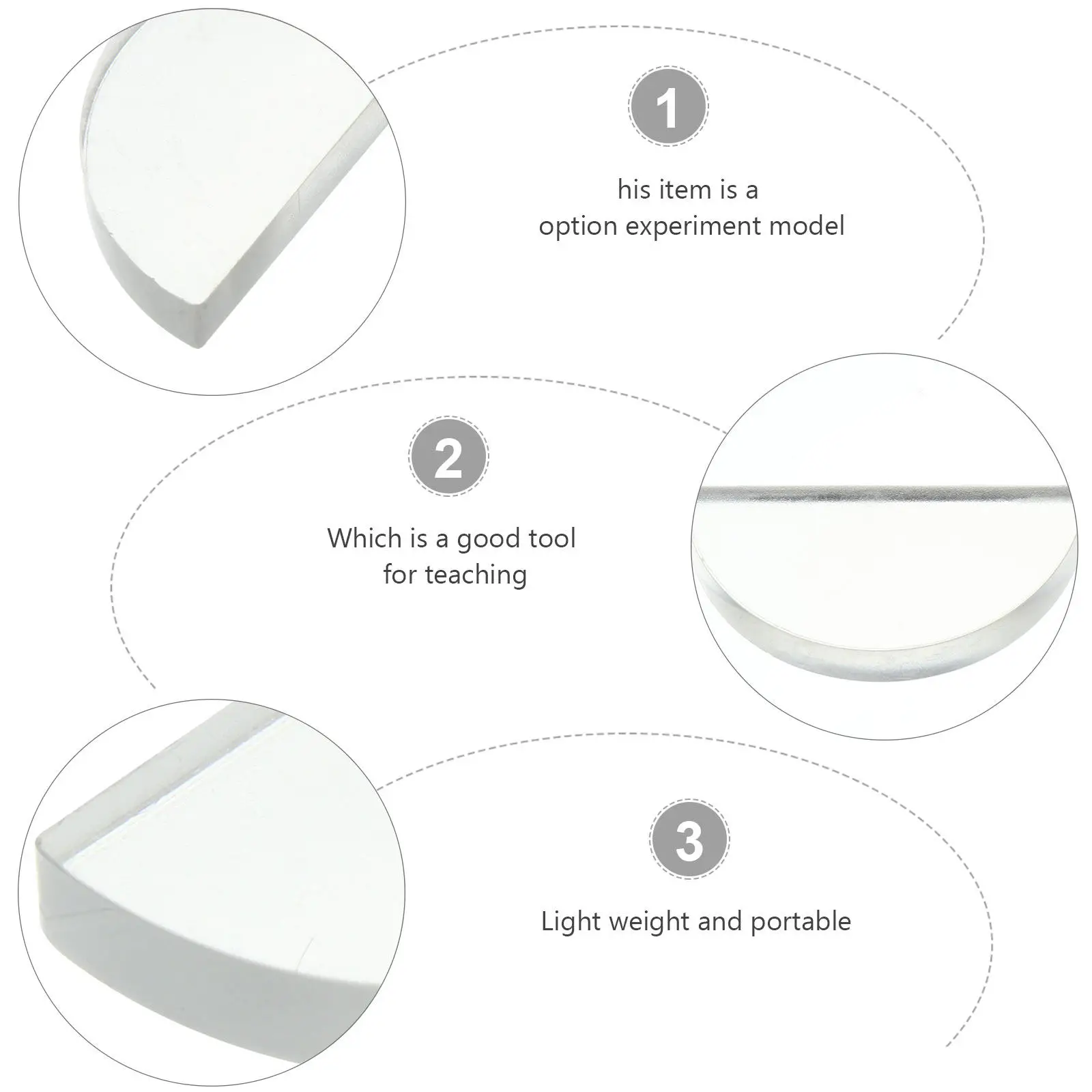 

2 шт. полукруглых стеклянных линз для физических экспериментов по преломлению света, оптический учебный инструмент