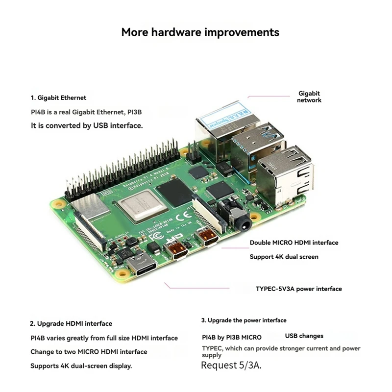 For Raspberry Pi 4 Model B 8GB RAM Development Board Ideal For Programming And Development