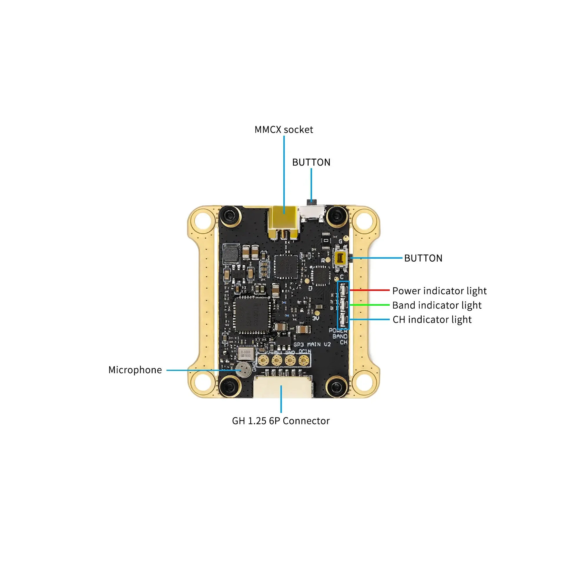 GEPRC-Transmetteur vidéo RAD VTX, 30x30mm, 2-8S, 5.8G, 1.6W, 40CH, 1600mW