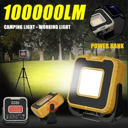 Outdoor Waterproof Camping Light Type-c Rechargeable LED Emergency Multifunctional Magnetic Strong Light Portable Searchlight