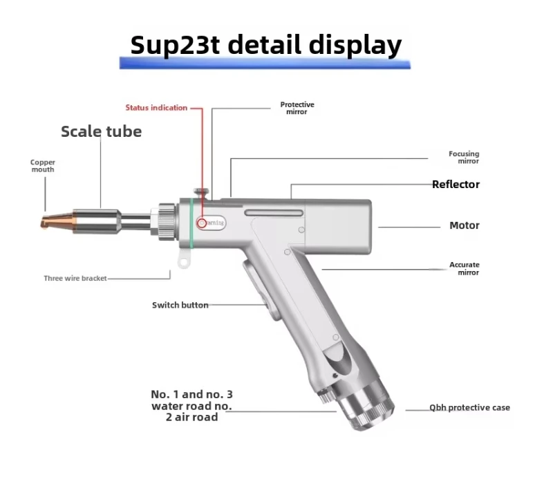 Handheld Laser Welding Head, 2000W Laser Gun for Precision Welding, Supports Automation in Manufacturing