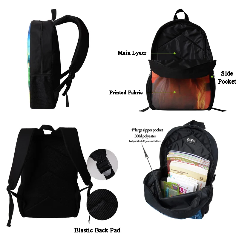 Imagem -04 - Belidome Guitar Design Pcs Bolsas de Escola Conjunto para Meninos Adolescentes Meninas Mochila Mochila Casual para Estudante Mochila Infantil