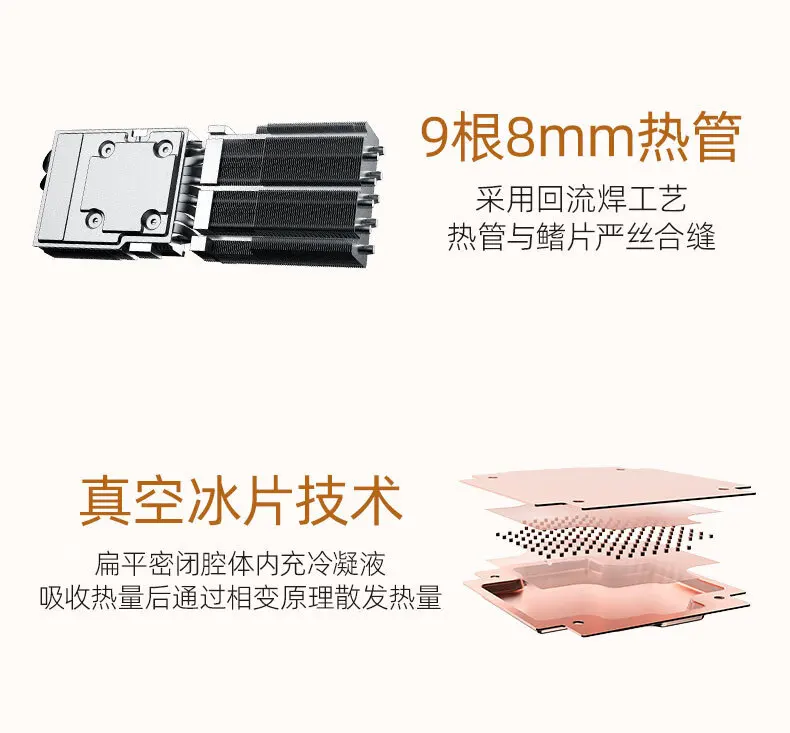 GeForce RTX 4080OC16GB Gaming-Grafikkarte