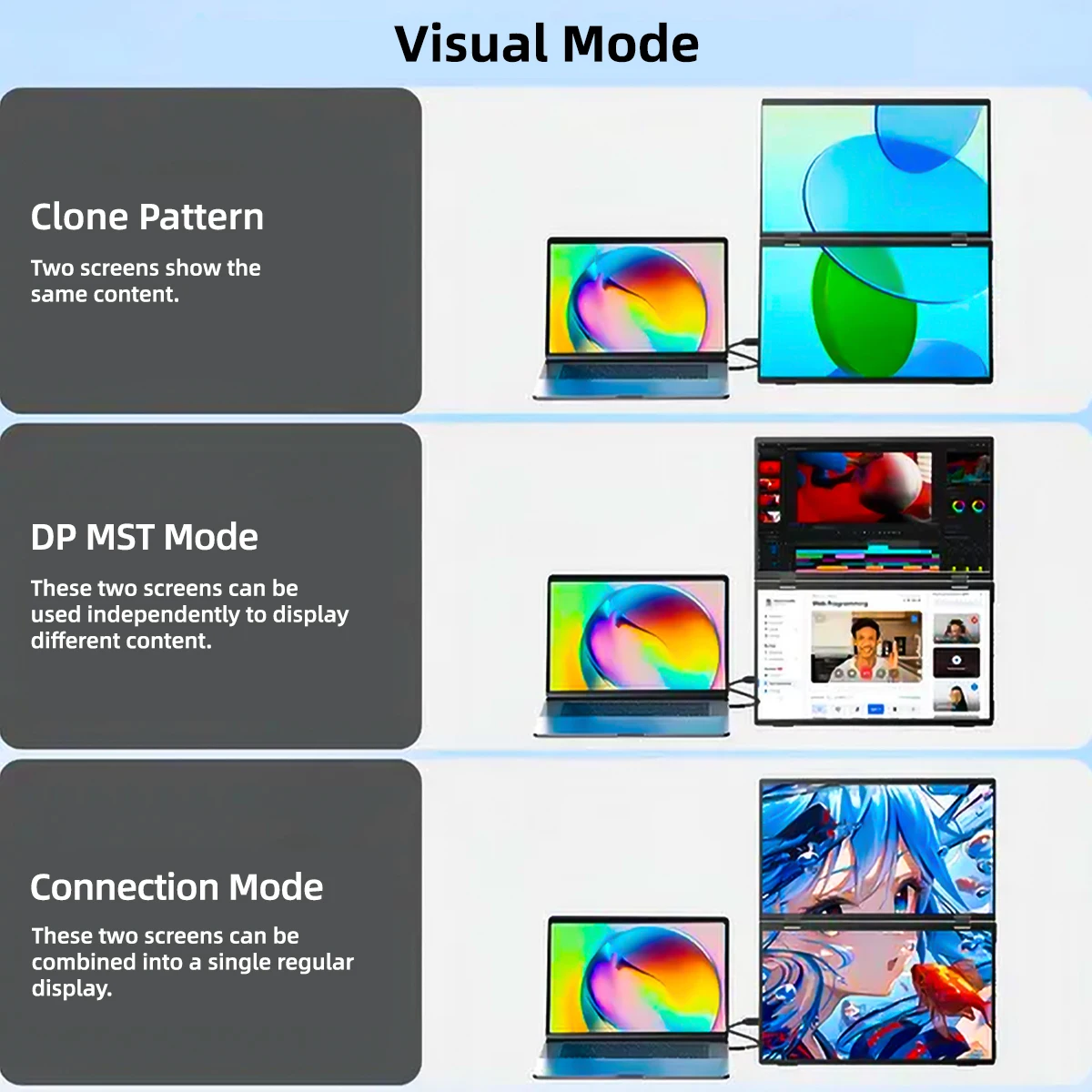 FYHXele Dual Portable Monitor 15.6