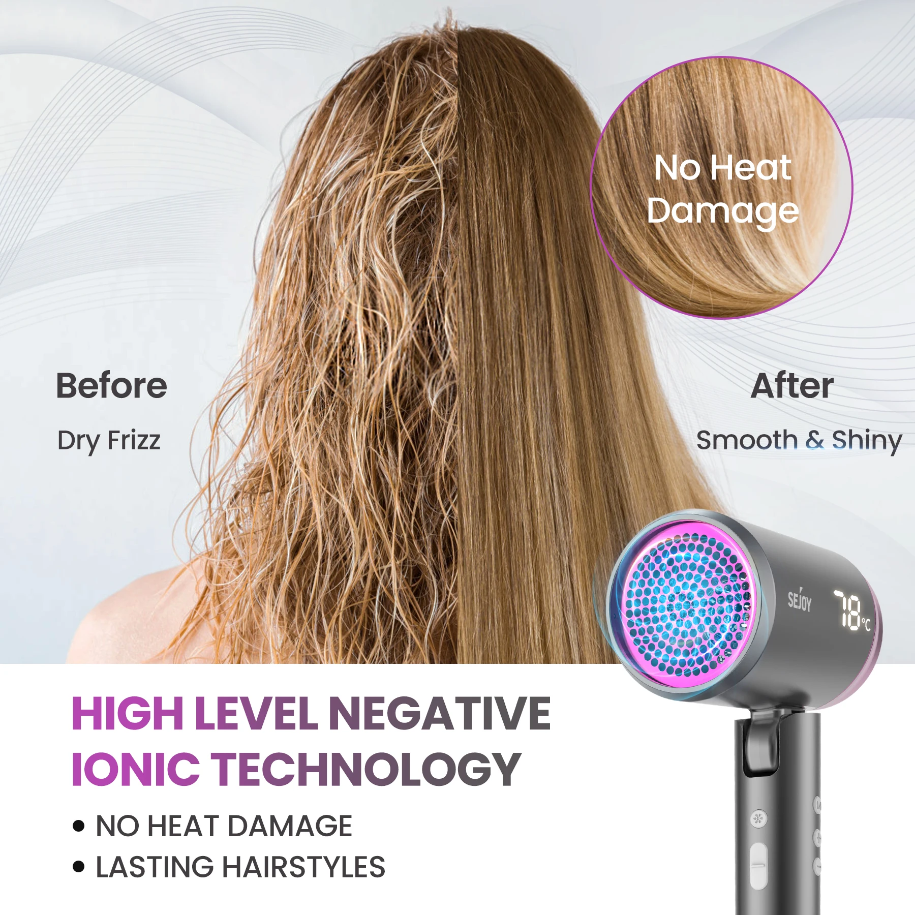 SEJOY Professional Hair Dryer Hot Cold Wind Air Brush Negative Lonic Blow Dryer Strong PowerDryer Salon Tool 1800W 3th Gear