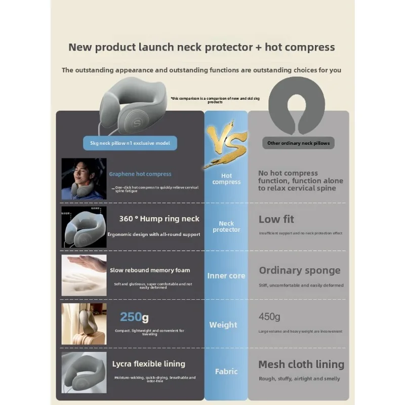 Cervical hot compress pillow u-shaped neck pillow neck massager