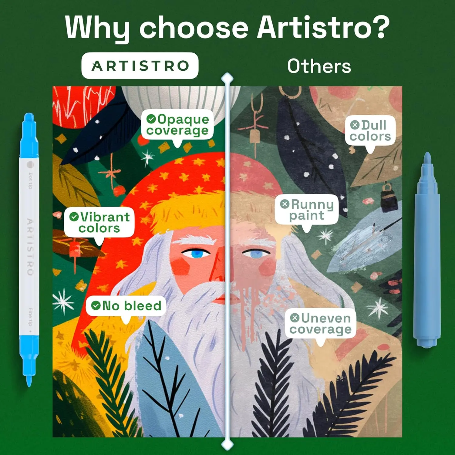 24 Pennarelli Acrilici a Doppia Punta per Roccia, Tessuto, Legno, Vetro - Kit di Materiali Artistici e Artigianali per Adulti, Adolescenti, Bambini - Idea Regalo