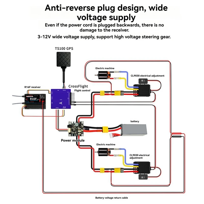 Receptor Radiolink R16F RC 16 canais 2,4 Ghz com giroscópio, telemetria de tensão, alcance de 600 M para carro RC, barco, avião