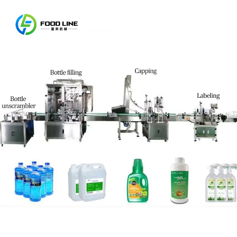 Custom Automatic Liquid Granule Filling Capping Labeling Line Industrial Filling Machine for Glass Jar Plastic Bottle Packing