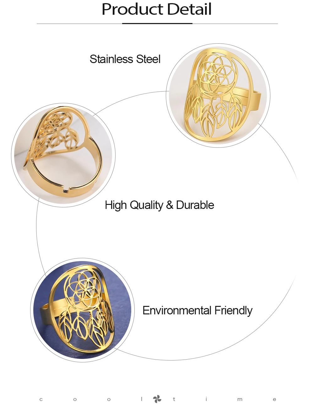 Product detail