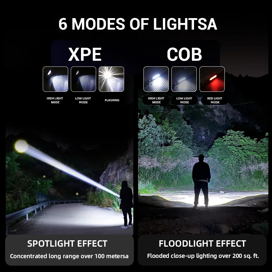 Powerful Led Camping Flashlight 18650 USB Rechargeable Zoom Torch with Side Light Outdoor Tactical Lamp 6mode Waterproof Lantern
