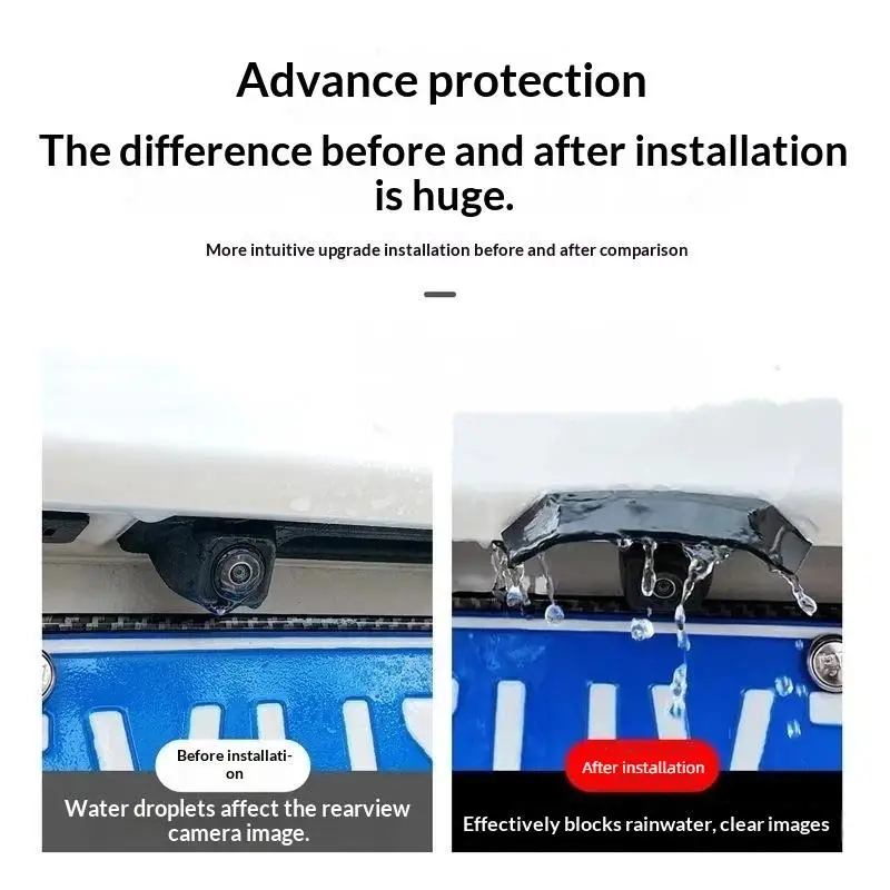 Waterproof Backup Camera Protective Cover 1Pcs Durable ABS Housing for Car Rear View Parking Reverse Camera