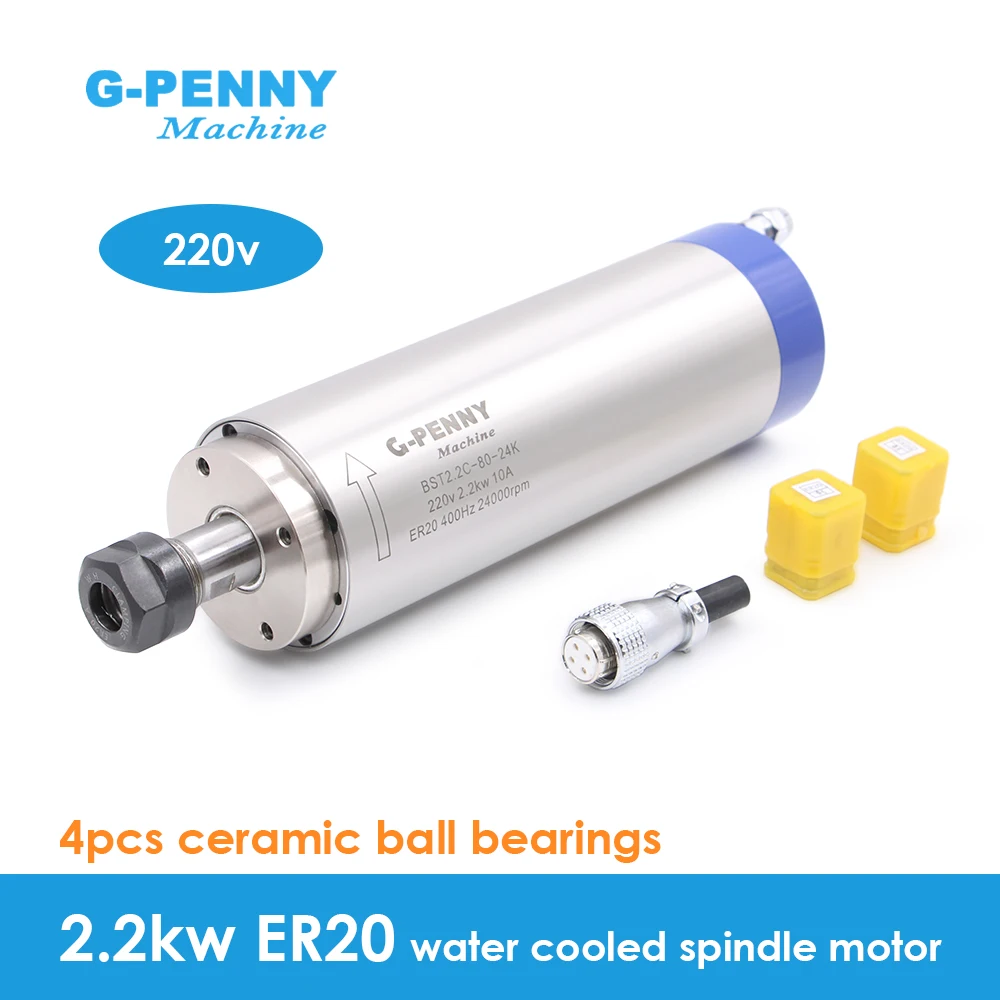 ポーランドのお客様向けの注文