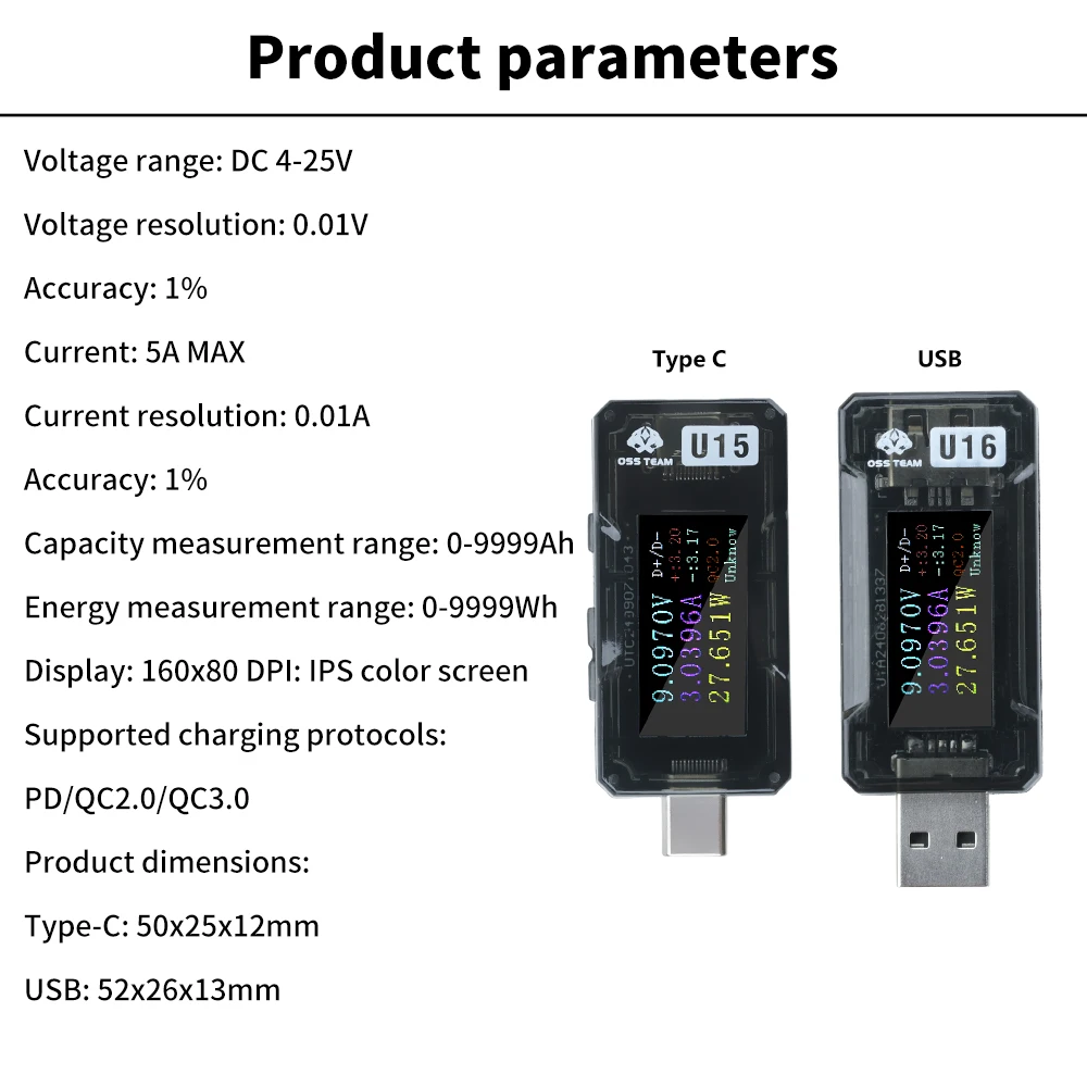 Penguji Pengisian Cepat USB Layar 0,96 Inci Presisi Tinggi Pemantauan Tegangan/Arus/Daya Waktu Nyata Penguji Pengisian Cepat PD/QC