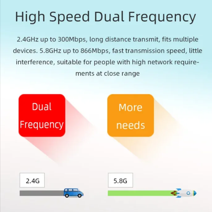 Enrutador 4G LTE CPE, módem con ranura para tarjeta SIM, enrutador WiFi inalámbrico 2,4G Cat4 para enrutadores de tarjetas Sim para exteriores con antena externa