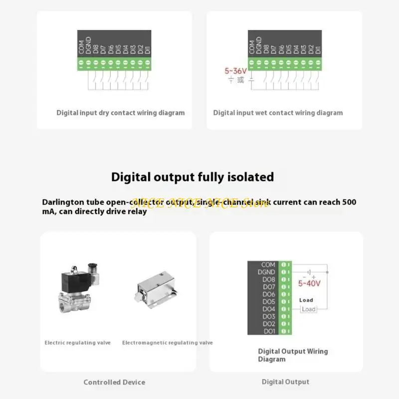 

Модуль с 8 программируемыми портами GPIO с двухъядерным чипом для проектов автоматизации