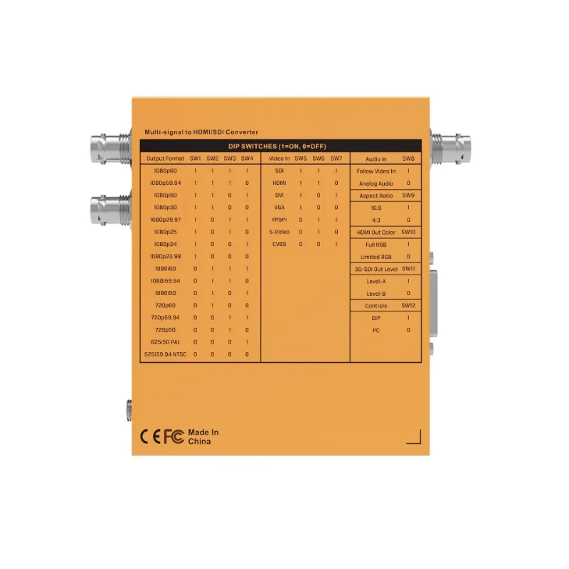 AVMATRIX SC7030 محول متقاطع متعدد الإشارات إلى SDI /HDMI متوافق مع SDI Out×2، HD Out×1 يدعم دقة تصل إلى 1080p60 #2