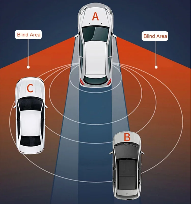 Auto aktiver Überhol alarm aoa Spurwechsel unterstützung lca toter Winkel bsd hinterer Quer verkehrs alarm rcta dow adas System für Autos