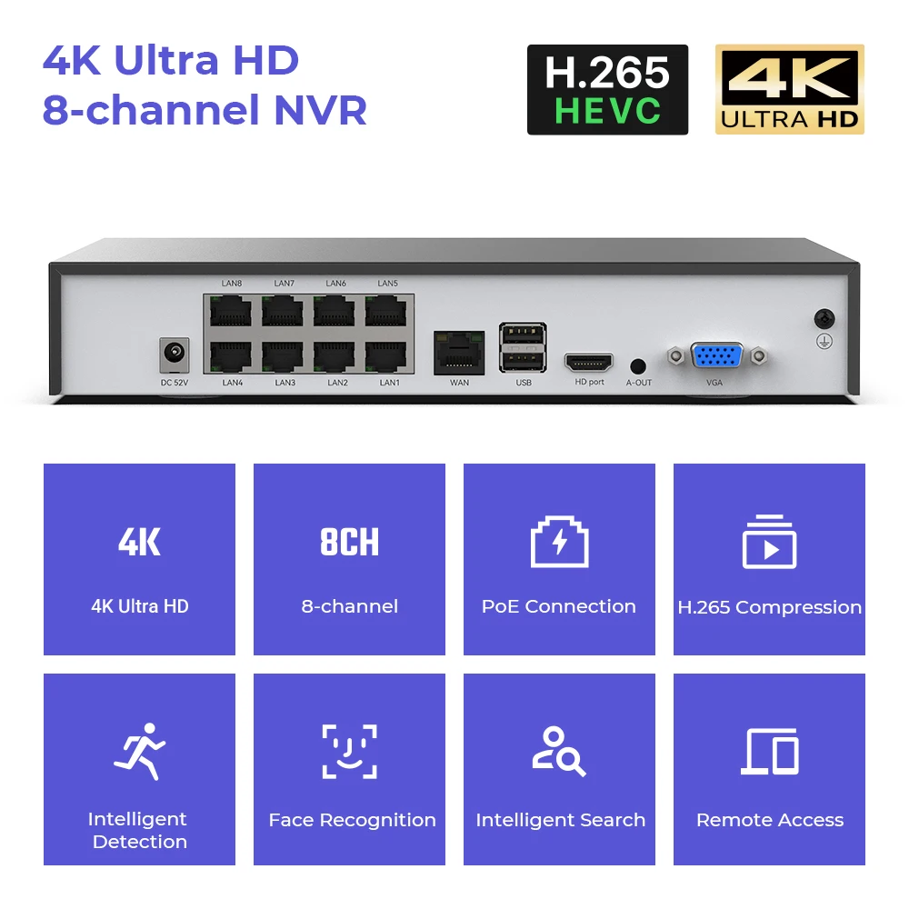 Thumbnail 2 - #19 Cheap Security Systems Worth Buying