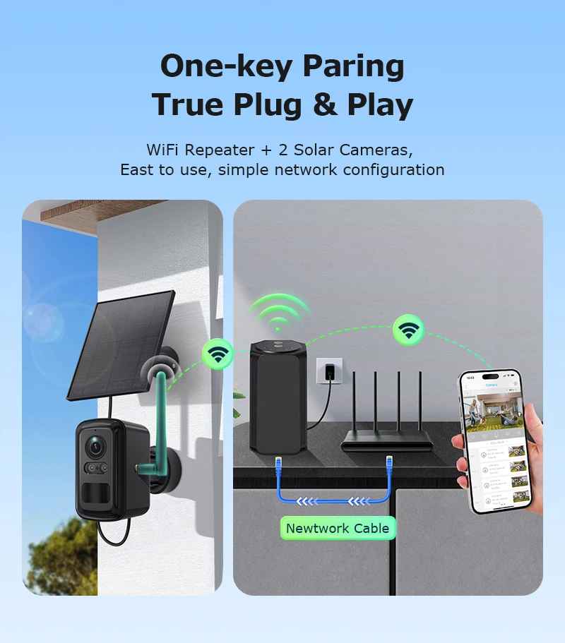 INQMEGA 3MP Solar Camera Security home hub System 2 Cams Kit Outdoor WiFi Wireless Battery Camera Color Night Vision ﻿