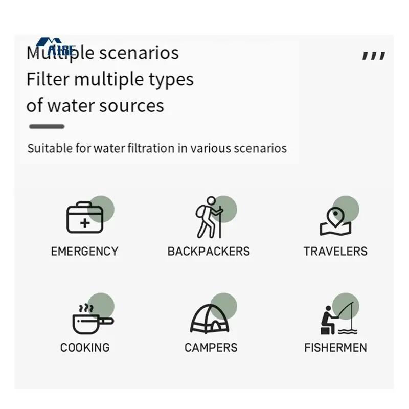 

A18E-Emergency Water Filter Mini Water Purifier Straw - Personal Filter Survival Tool