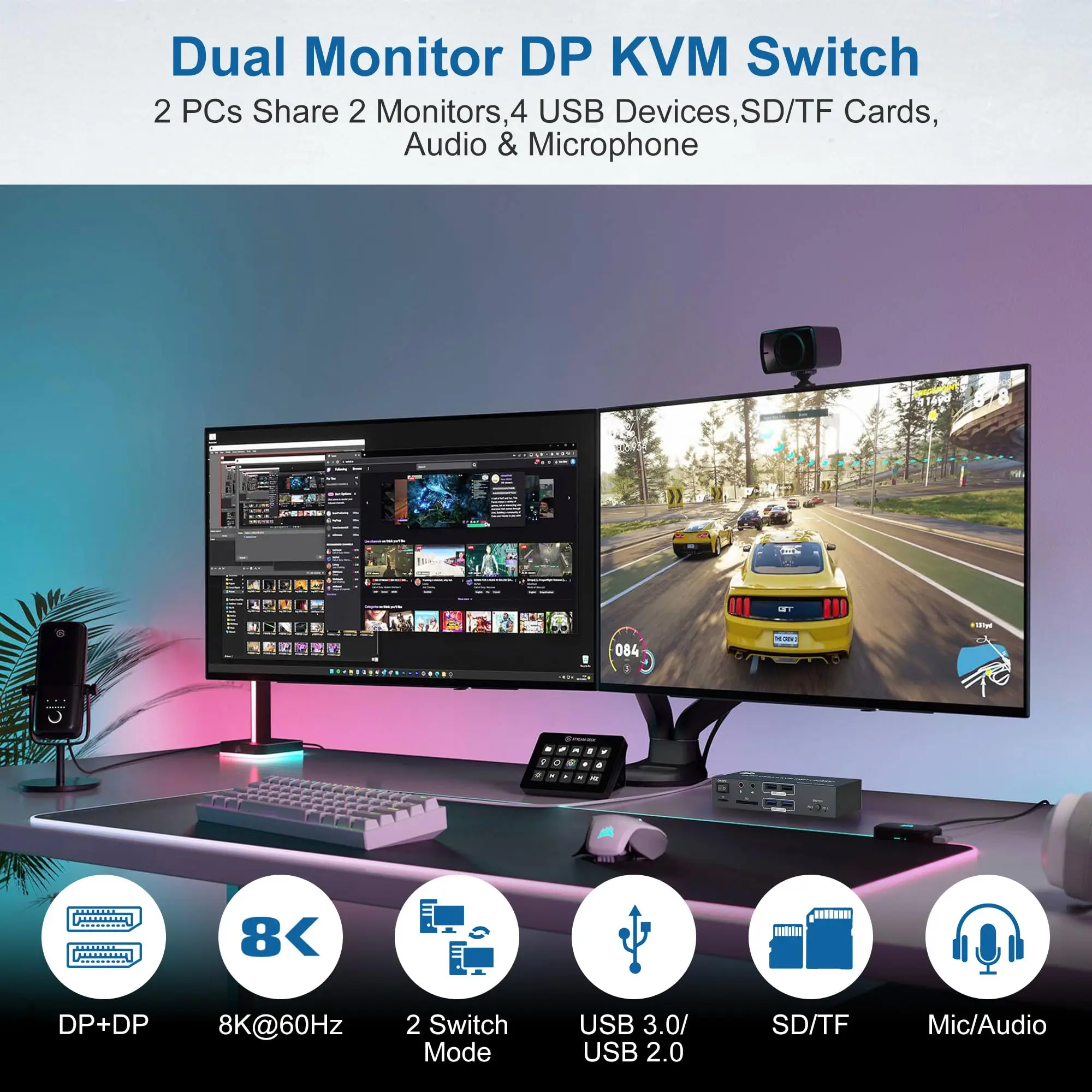 Conmutador KVM 8K 2 monitores 2 computadoras DisplayPort, conmutador KVM USB 3,0 DP con salida de micrófono de audio y 4 puertos USB, ranuras SD/TF