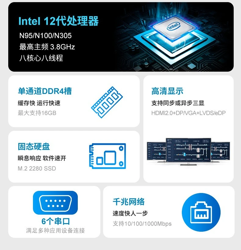 N100 N300 main board Mini ITX dual network port 6 strings, industrial control touch cash register advertising machine