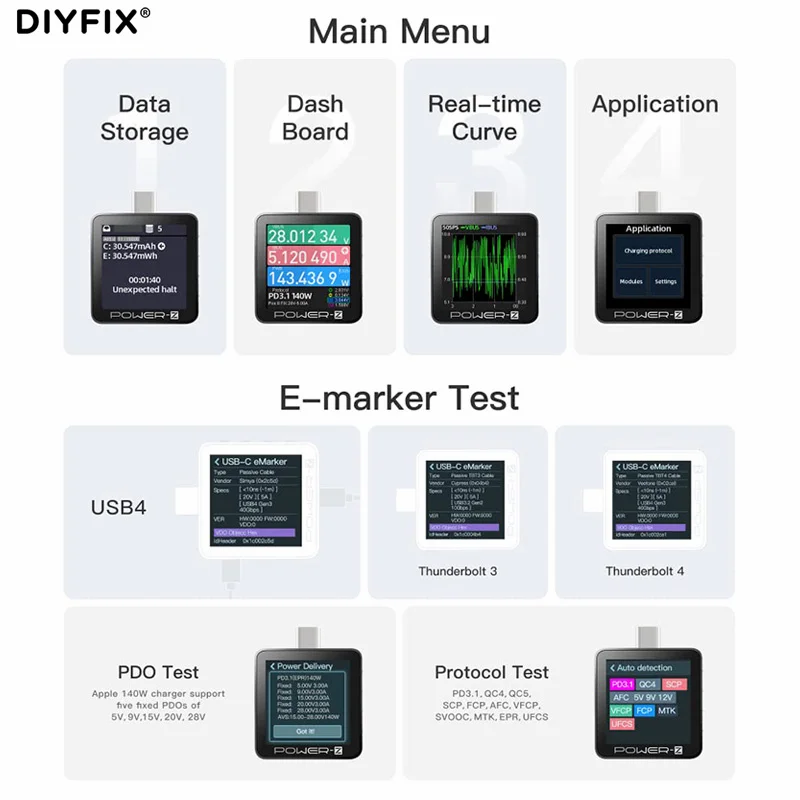 ChargerLAB Power-Z KM003C USB PD3.1 QC5.0 Протокол 48 В Диапазон Dual Type-C Цифровой вольтметр и амперметр Тестер Power Bank