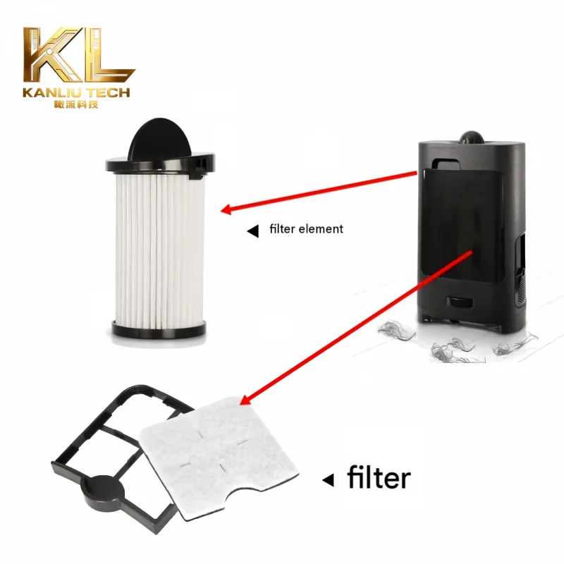 Pre-Motor & HEPA Filter Kit for STYLANCE Infrared Auto Hair Vacuum, Salon Barber Replacement Filter