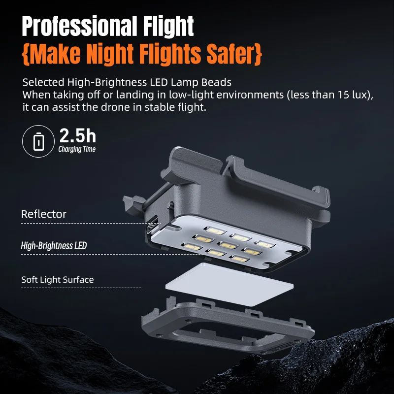 Thumbnail 3 - #77 Best Selling Lightweight Drones