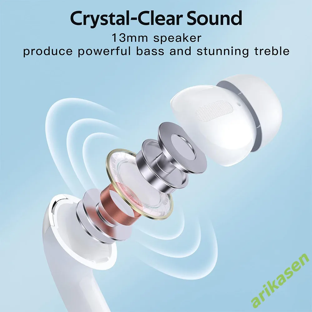 TWS Earphones Bluetooth Wireless Headphones IPX7 Waterproof TWS Earbuds Double Mic Call Noise Reduction In-Ear Handfree Earbuds