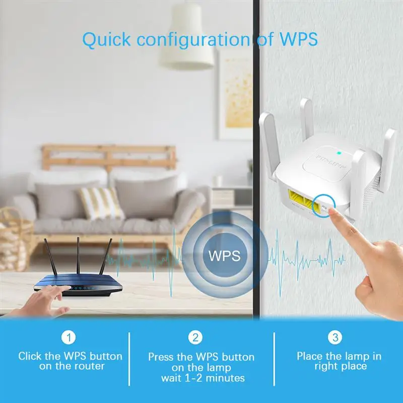 2.4G 300Mbps WiFi Repeater 2 LAN 1 WAN For Router Repetidor 4 Antennas Super Strong Signal Wi Fi Amplificador Range Extender