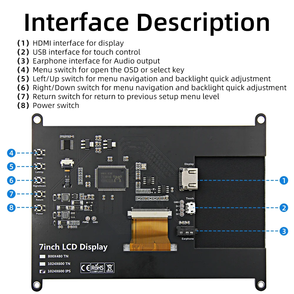 Raspberry Pi 5 7 Inch Touch Screen IPS 1024x600 HD LCD HD-MI Display for RPI 5 4B 3B+ OPI 5 AIDA64 PC Secondary Screen
