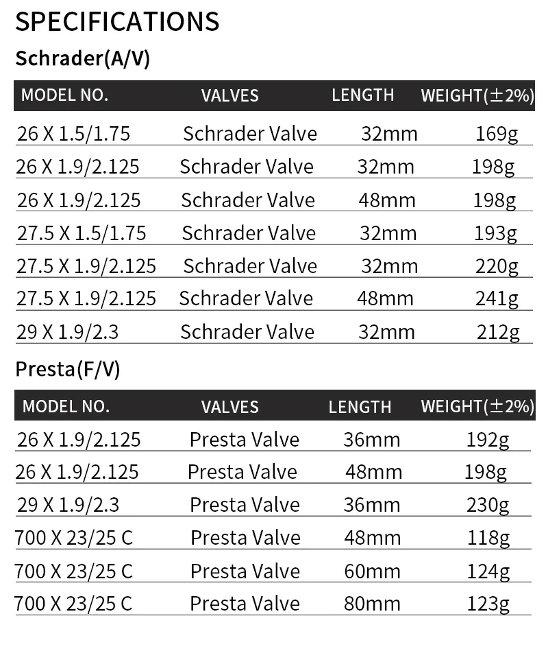 2PCS KENDA Fahrrad Innenrohr 20/26/27.5/29/700c/23C Schrader Presta butyl Gummi MTB Rennrad Schlauch Innen Reifen Fahrrad Teile – Detail 4
