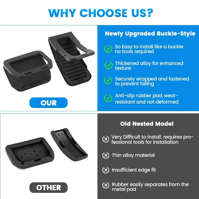 

For Tesla Model Y Model 3 2023 Pedal Covers, Gas Pedal Brake Pedal Accelerator Pedal Cover Replacement Accessories (Black)