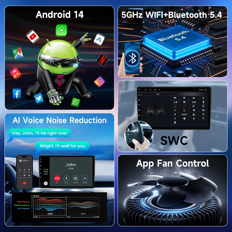 Srnubi 2 Din para Audi A6 C5 1997-2004, Navegación GPS, Radio para Auto con Android Auto, Unidad Principal Multimedia, Carplay, WIFI, 4G, Botón de Luz, Compatible con SWC, Bluetooth 5.4, Accesorios para Sistemas Inteligentes de Automóviles 4
