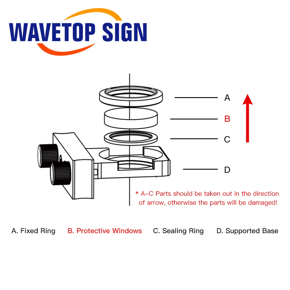 Imagem -03 - Wavetopsign-janelas de Proteção a Laser Lente de Fibra Óptica para Raytools Cabeça de Corte Precitec 20x2 30x5 37x7 1064nm 10 Pcs