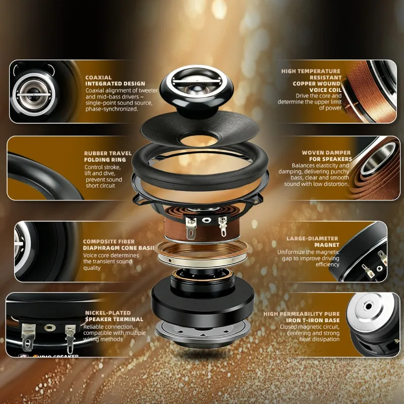 2pcs 5.25 Inch Mid Bass Car Subwoofer Stereo Car Coaxial Speaker Hifi 100W Car Audio For Home Theater Station Wagon Modification