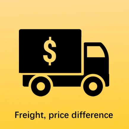 

Additional Pay on Your Order