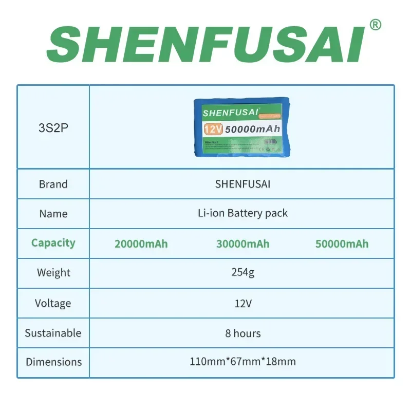 New portable 3S2P 12V 50000mah rechargeable lithium-ion battery for LED lights, audio backup power supply+charger