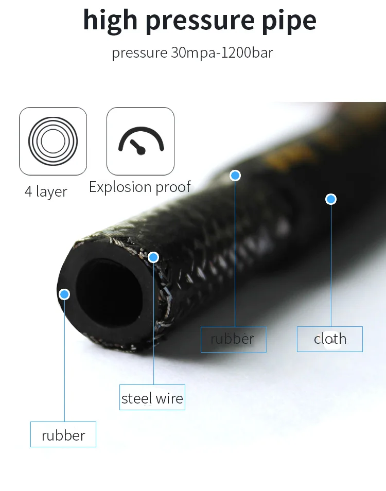 Pistolet à eau haute pression pour lavage de voiture, bras de lavage en alliage d'aluminium