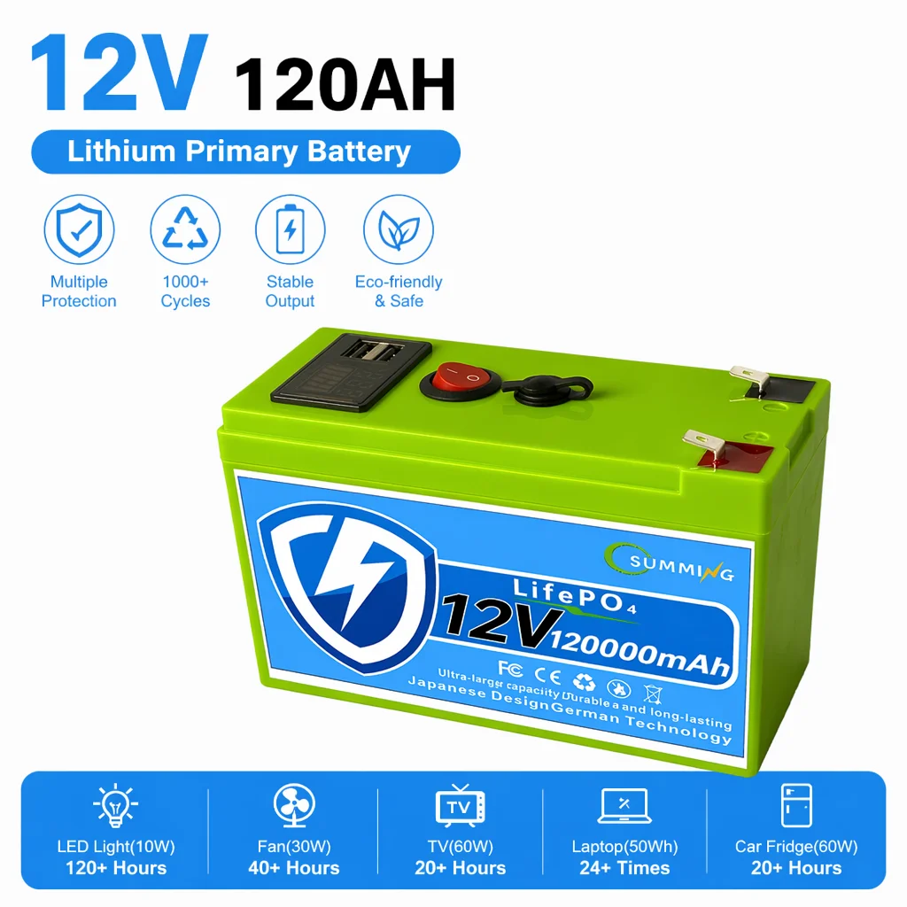 12V 120Ah LiFePO4 Solar Battery, Deep Cycle Rechargeable Built-in BMS Lithium 200000mAh for Power Wheels,Scooters,Fish Finder
