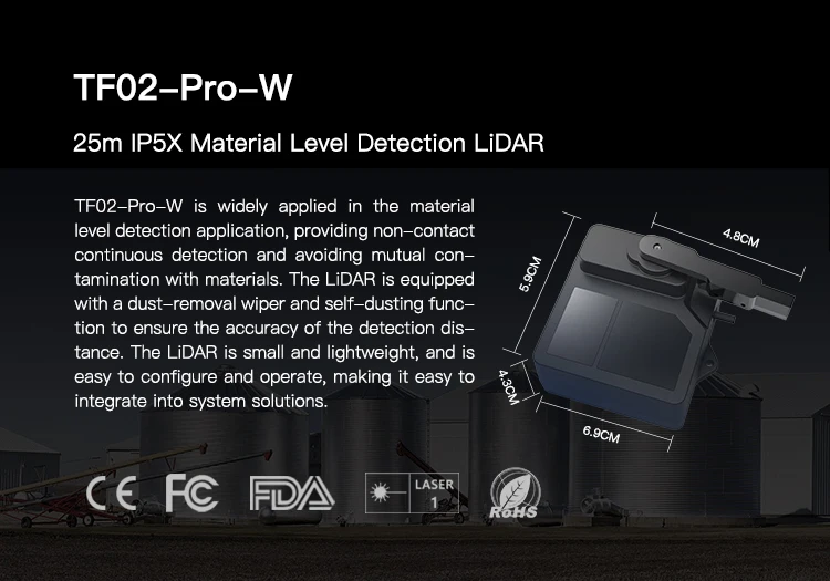 Material Level Measurement Powder Material Lidar