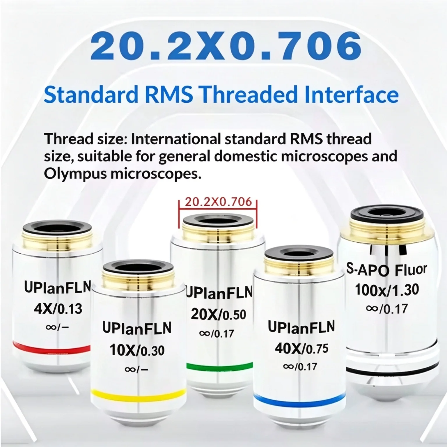 UPlan FLN Infinity‑Corrected Fluorescence Objective Semi‑Apochromat RMS Thread for Microscope 4X 10X 20X 40X 100X