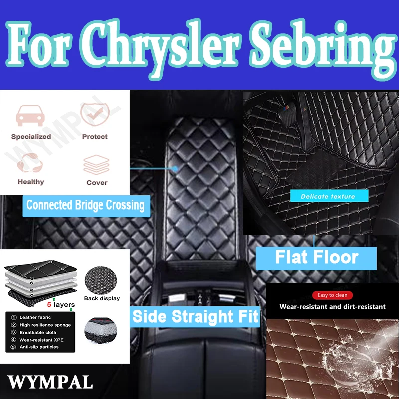 

Роскошные автомобильные коврики для Chrysler Sebring 2008, изготовленные на заказ автомобильные подушечки для ног, ковровый чехол, аксессуары для интерьера, автомобильные