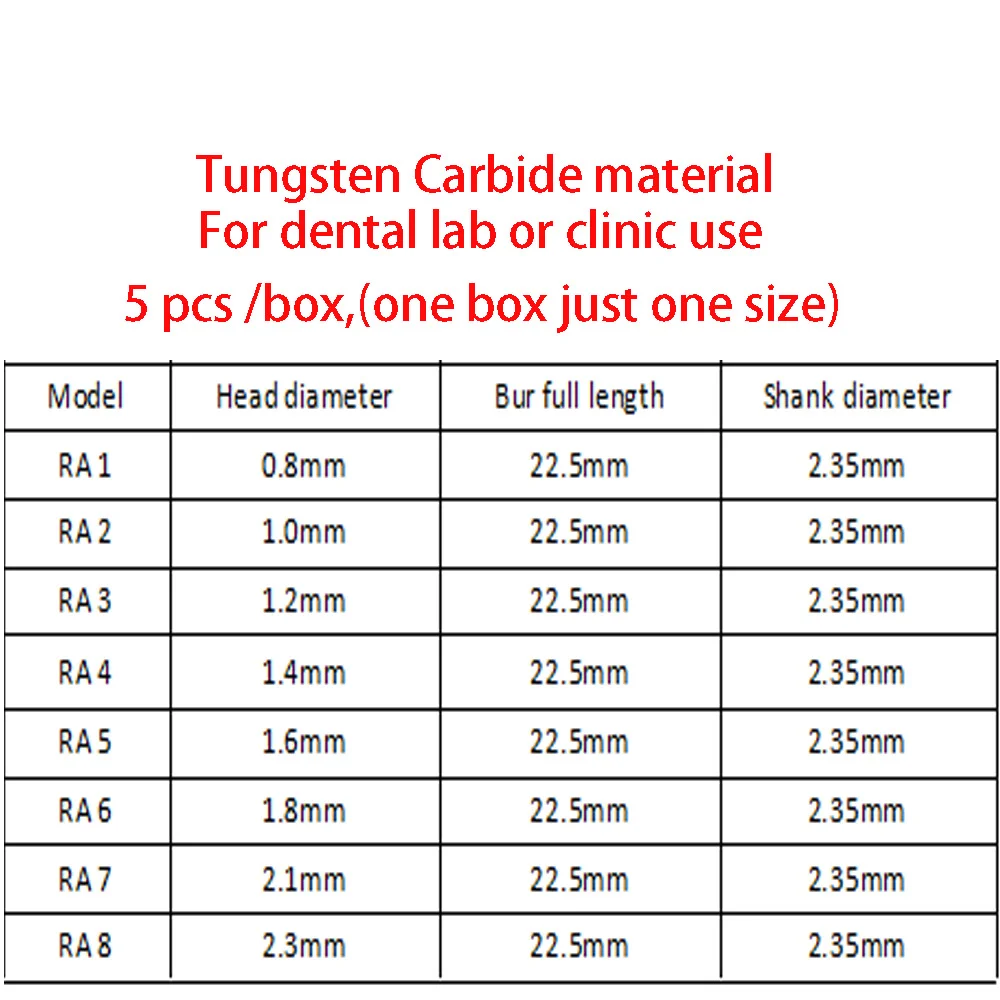 5Pcs Dental Tungsten Steel Burs RA Series 1-8 Tungsten Carbide Drills Polishing Bur Dia.2.35mm