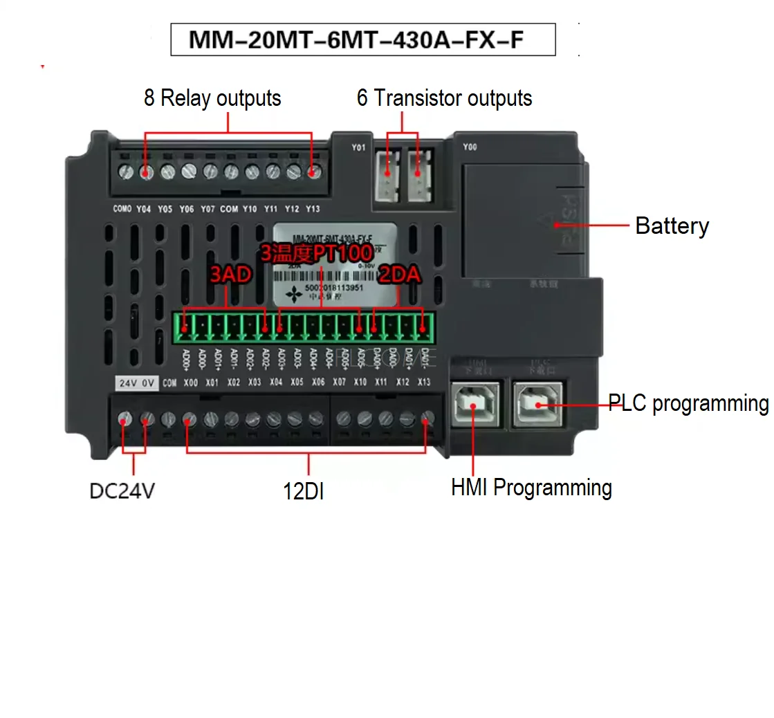 

Универсальный HMI PLC-контроллер с 4,3-дюймовым сенсорным экраном для Mitsubishi FX или Delta, с опциональными реле, транзисторами, аналоговыми входами, NTC и TC.
