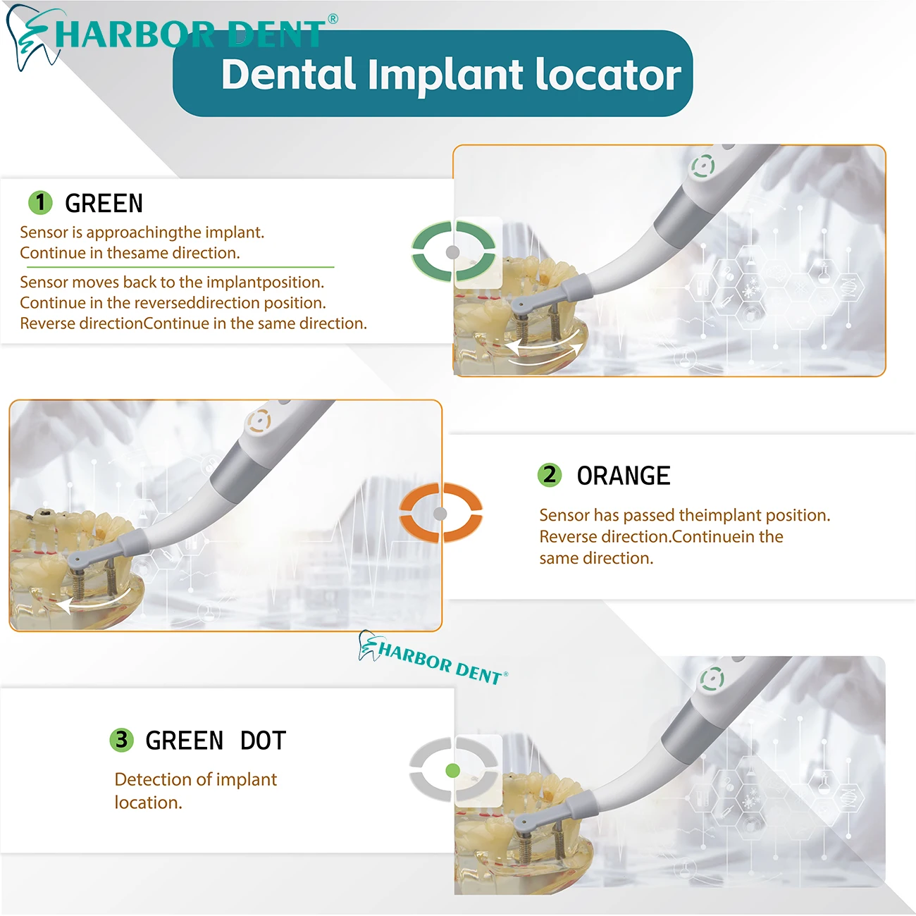 Dental Implant Locator Accurate Cross-Scanning Spot Screwdriver Detector Tool 360 Rotatable Sensor Localization