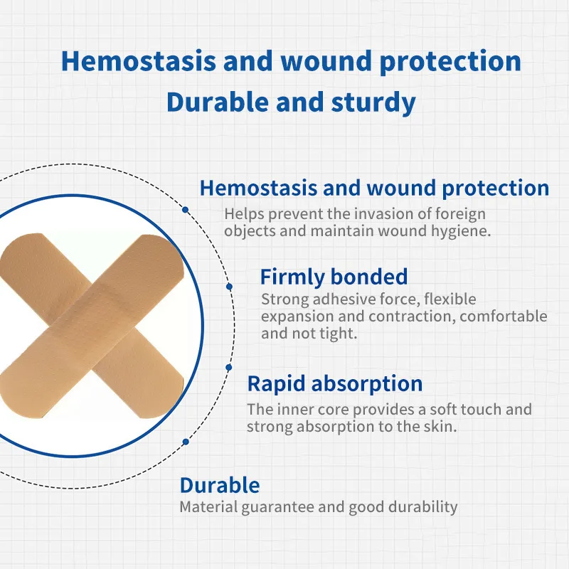 التجارة الخارجية 40 قطعة PE مزيج شفاف رقعة مقاومة للماء، رقعة واقية قابلة للتنفس، ضمادة واقية